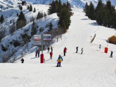 Zijn skigebieden duur?