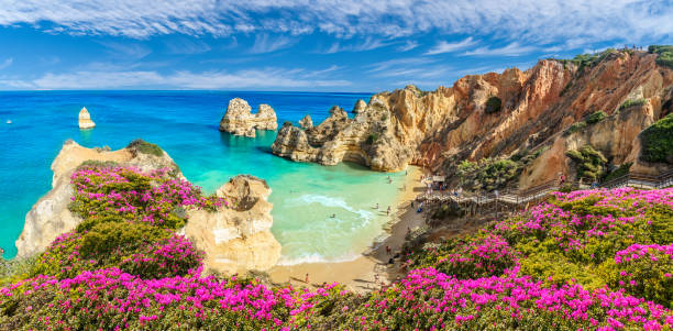 Waarom Portugal een digitaal paradijs aan de Atlantische Oceaan wordt