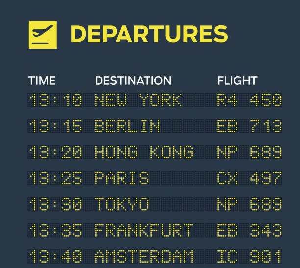 Van Parijs tot Tokyo? Zo organiseer je een feestje in reis-thema!